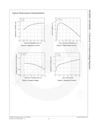 KA7808ERTM Datasheet Pagina 20