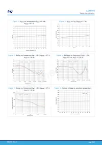 LD56050DPU105R Datasheet Page 10