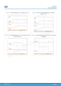 LD56050DPU105R Datasheet Page 11