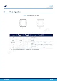LDL212PV33R Datasheet Pagina 3