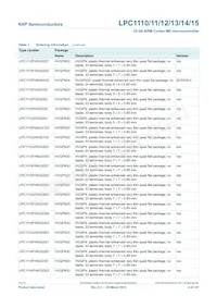 LPC1114FN28/102 Datasheet Page 4