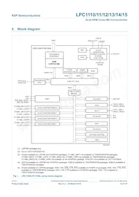 LPC1114FN28/102數據表 頁面 9