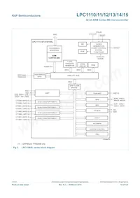 LPC1114FN28/102數據表 頁面 10