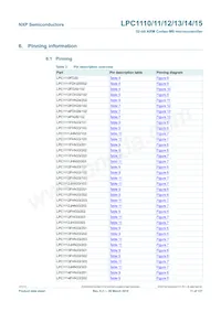 LPC1114FN28/102 Datasheet Pagina 11