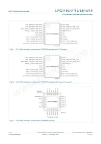 LPC1114FN28/102數據表 頁面 17