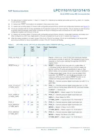 LPC1114FN28/102 Datasheet Pagina 21