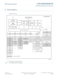 LPC1820FBD144 Datasheet Pagina 5