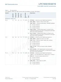 LPC1820FBD144 Datasheet Pagina 8