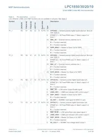 LPC1820FBD144數據表 頁面 9