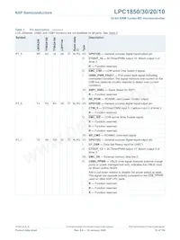 LPC1820FBD144 Datasheet Page 10