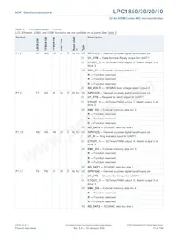 LPC1820FBD144數據表 頁面 11