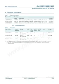 LPC2927FBD144數據表 頁面 3