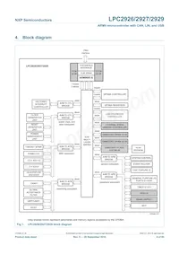 LPC2927FBD144 Datenblatt Seite 4