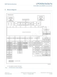 LPC4353JET256 Datasheet Pagina 7