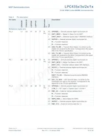 LPC4353JET256 Datasheet Page 10