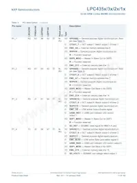 LPC4353JET256 Datasheet Pagina 11