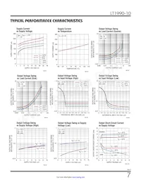 LT1990IS8-10#TRPBF Datasheet Pagina 7