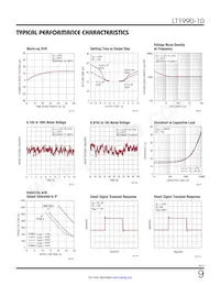 LT1990IS8-10#TRPBF Datasheet Pagina 9