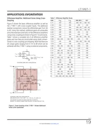 LT1997HDF-1#TRPBF Datasheet Page 19