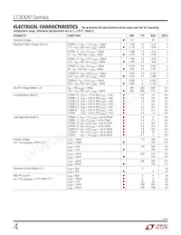 LT3009ESC8-5數據表 頁面 4