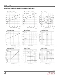 LT3013BEDE Datasheet Pagina 4