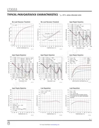 LT3033IUDC#TRPBF Datasheet Pagina 8