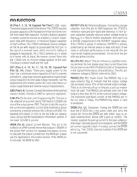 LT3033IUDC#TRPBF Datasheet Pagina 11