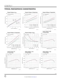 LT3070MPUFD-1#TRPBF Datenblatt Seite 6