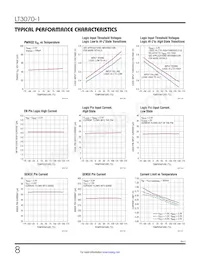 LT3070MPUFD-1#TRPBF Datenblatt Seite 8