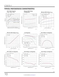 LT3070MPUFD-1#TRPBF Datenblatt Seite 10