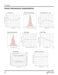 LT3082IDD Datasheet Pagina 4