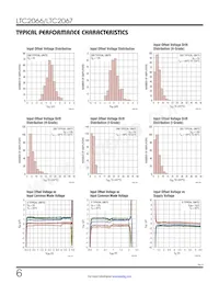 LTC2067HDD#TRPBF Datasheet Pagina 6