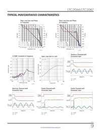 LTC2067HDD#TRPBF Datasheet Page 9