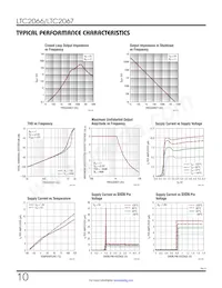 LTC2067HDD#TRPBF Datasheet Page 10