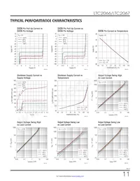 LTC2067HDD#TRPBF Datasheet Pagina 11