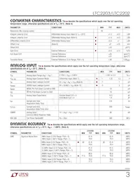 LTC2203IUK Datasheet Pagina 3