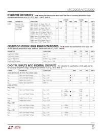 LTC2203IUK Datasheet Pagina 5