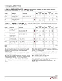 LTC2203IUK Datasheet Page 6