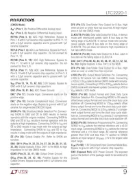 LTC2221IUP Datenblatt Seite 9