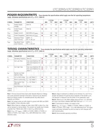 LTC2293IUP Datasheet Page 5
