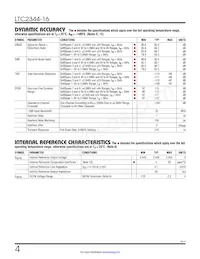 LTC2344MPUH-16#TRPBF Datenblatt Seite 4