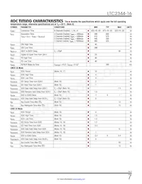 LTC2344MPUH-16#TRPBF Datenblatt Seite 7