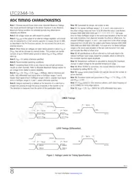 LTC2344MPUH-16#TRPBF Datenblatt Seite 8