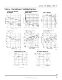 LTC6101HVAHMS8#TRPBF Datasheet Pagina 7