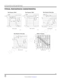 LTC6101HVAHMS8#TRPBF Datasheet Pagina 8