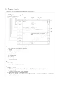 M30291FCVHP#U3A Datasheet Pagina 8