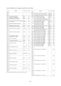 M30291FCVHP#U3A Datasheet Page 21