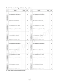 M30291FCVHP#U3A Datasheet Page 22