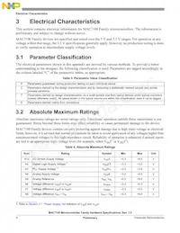 MAC7101MAG40 Datasheet Pagina 4