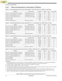 MAC7101MAG40 Datasheet Pagina 10